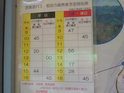 都民の森バス停の時刻表